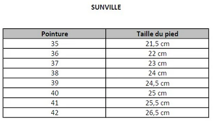 La sandale méduse cuir cognac