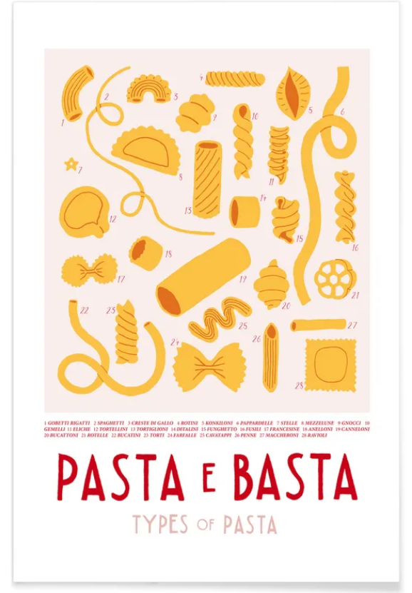 Affiche Pasta e Basta ! 2 formats